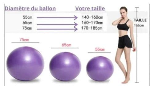 yoga Balle Exercice